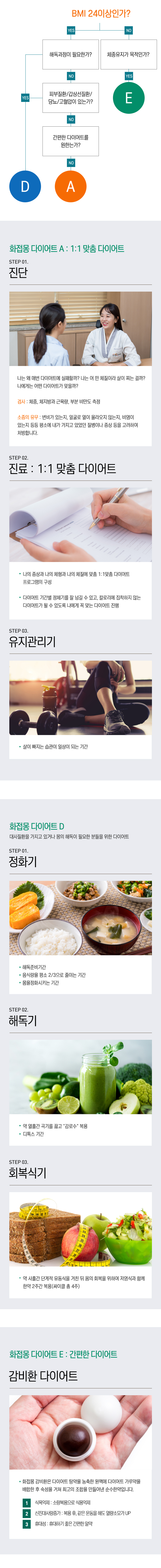 다이어트